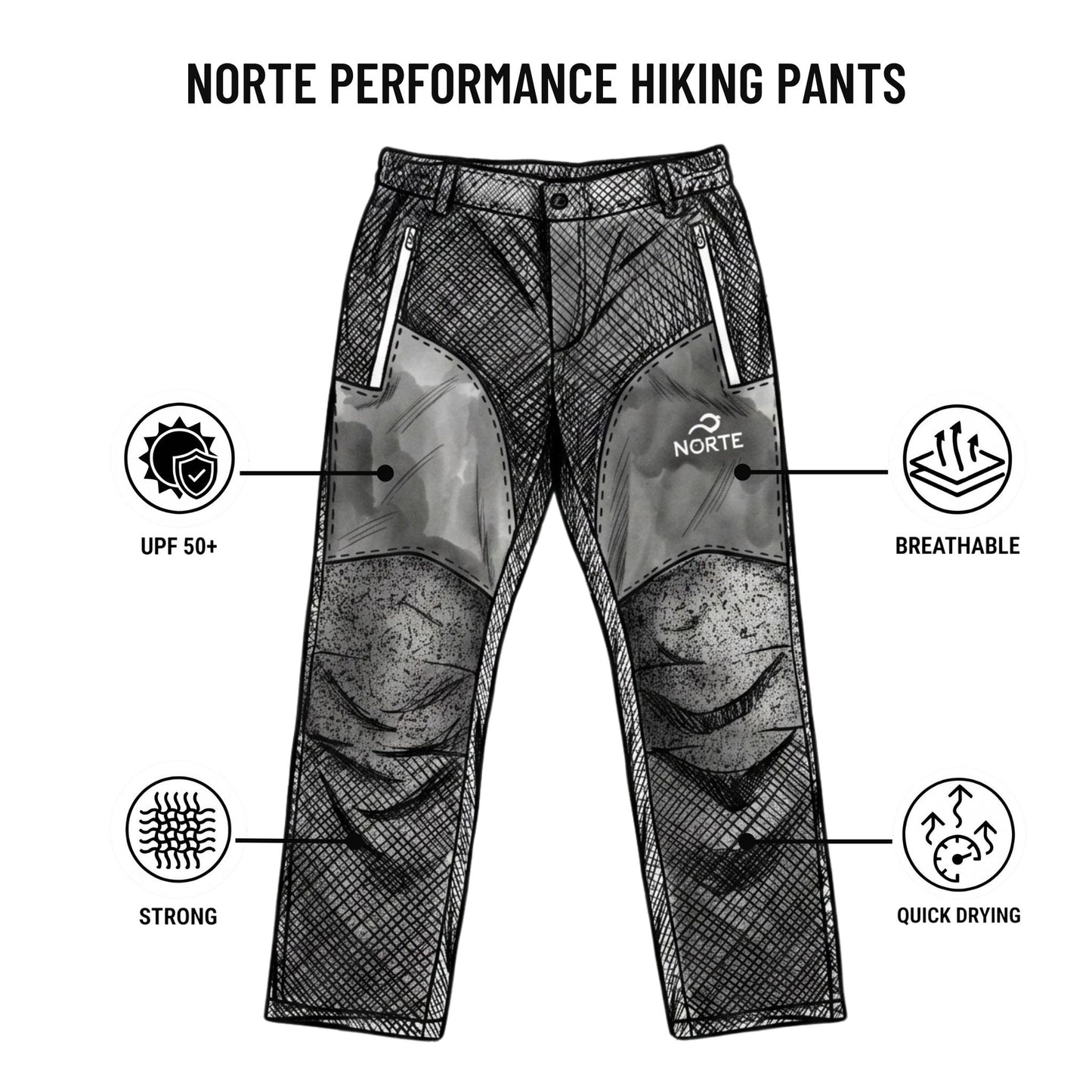 Infographic of Norte performance hiking pants for men, highlighting technical features including UPF 50+ sun protection, breathable fabric, high-strength durability, and quick-drying material."