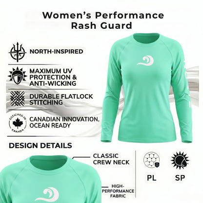 Infographic for a mint green women's performance rash guard highlighting features: North-inspired design, UV protection, anti-wicking fabric, durable flatlock stitching, and classic crew neck.