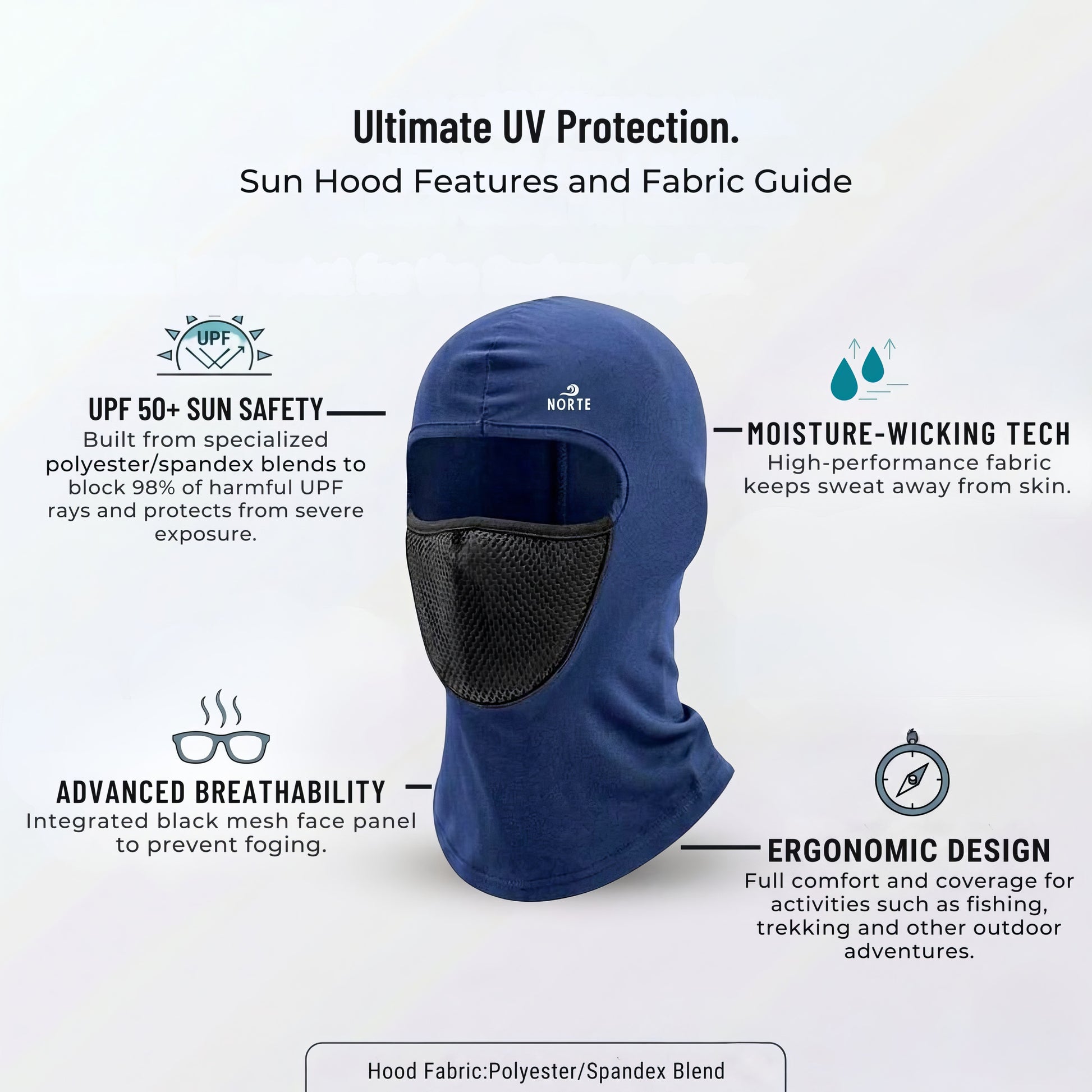 Norte Sun Hood infographic showing technical features: UPF 50+ sun safety, moisture-wicking technology, advanced breathability with mesh face panel, and ergonomic design for fishing and trekking.