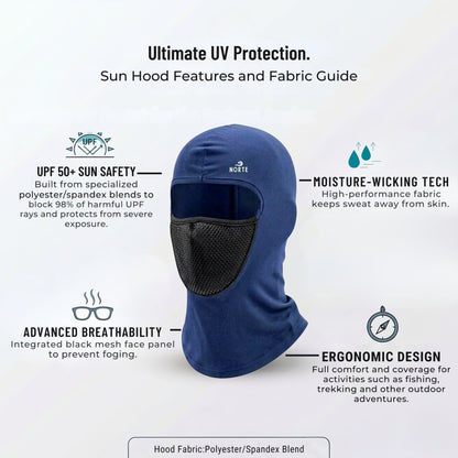 Norte Sun Hood infographic showing technical features: UPF 50+ sun safety, moisture-wicking technology, advanced breathability with mesh face panel, and ergonomic design for fishing and trekking.